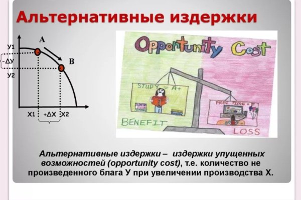 Актуальная ссылка на кракен