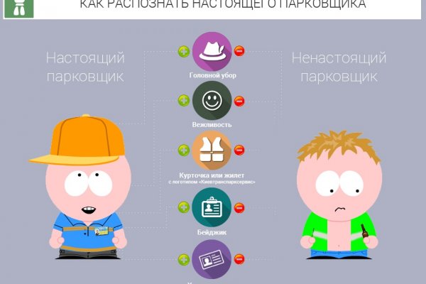 Как зайти на площадку кракен